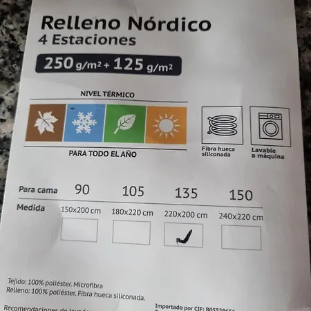 Calidad En Zona Tranquila Gijon